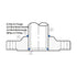 Slip On Flange | SS304 | Approved Import
