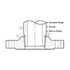 Threaded Flange | LF2 | Approved Import